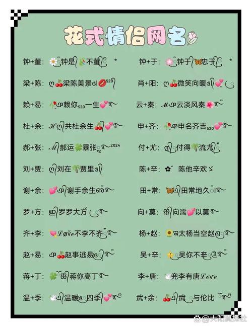 夫妻姓名配对表 男女姓名配对图