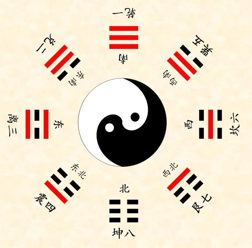 八卦 娱乐八卦