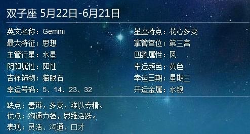 双子座的幸运数字是 12生肖幸运数字表