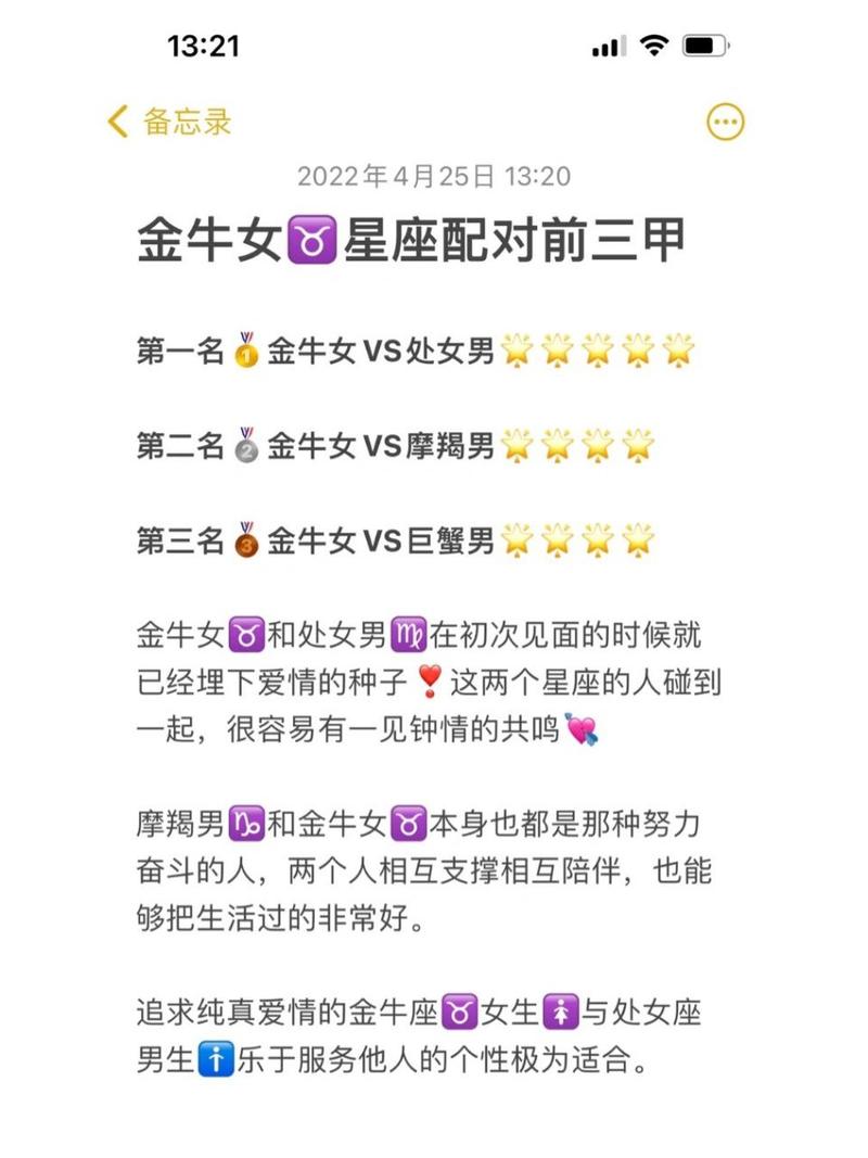 金牛座女处女男配对指数 金牛座和十二星座配对详情图片