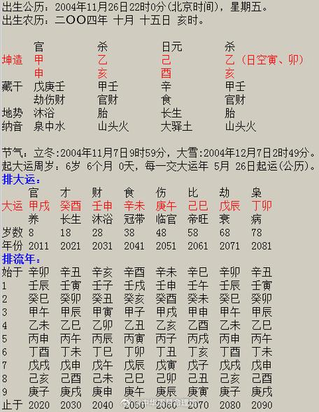 看八字算命起名打分 龙年生辰八字起名神器