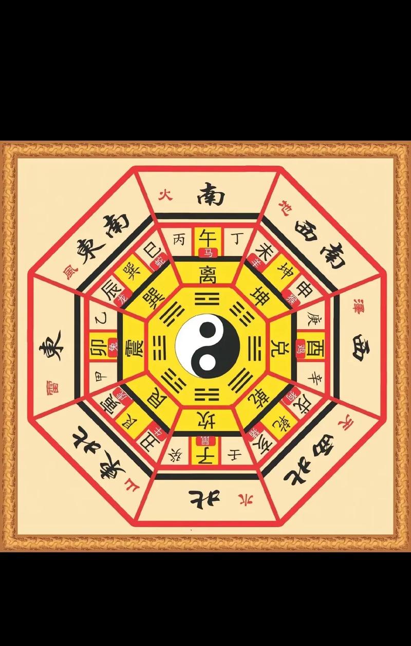 算命八卦图 用八卦图买彩票