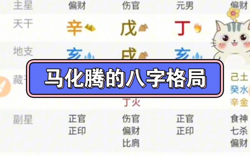 马化腾生辰八字属相 马化腾血型和星座