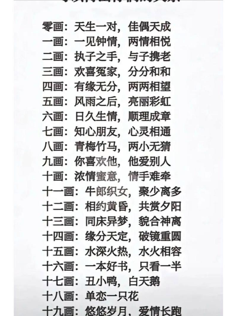 名字笔画算婚姻配对 婚姻配对软件