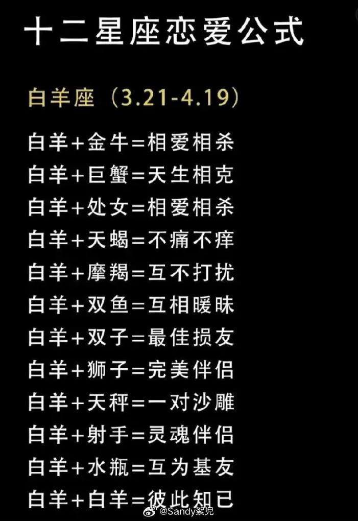 白羊座与摩羯座配对指数 摩羯座与白羊座的匹配度