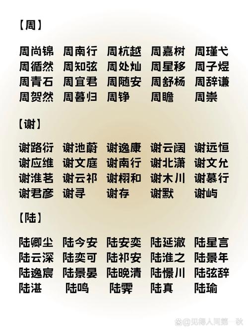 小说配对人物名字大全男 小说男配名字叫什么好听