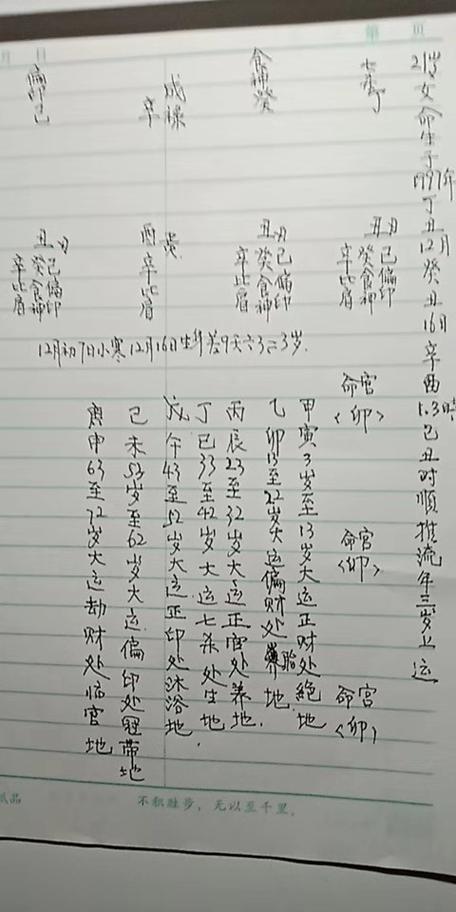 2009年牛八字算命 八字算命和生肖算命