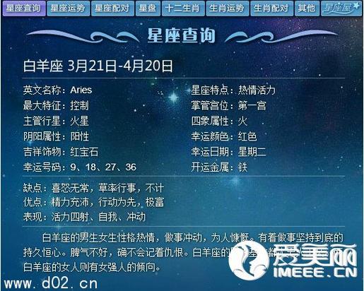 68年的猴白羊座运势 白羊座生肖猴人今日运势