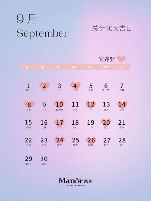 2025属鸡宝宝四月吉日 属鸡在2024生宝宝好不好