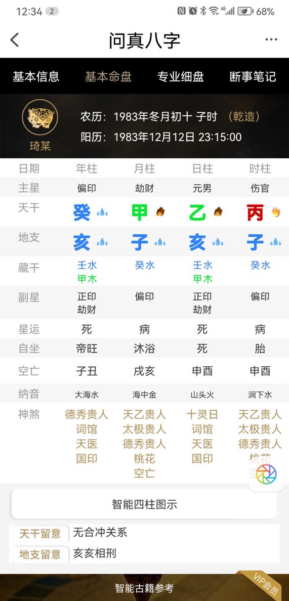 八字命盘测算报告怎么看 抖音上的八字命盘都是在哪里算的