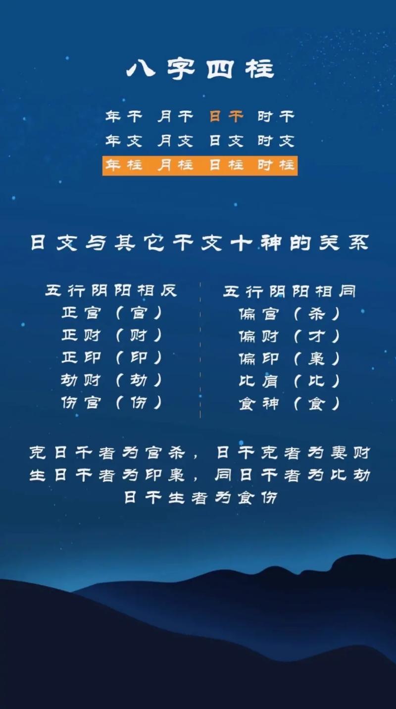 八字食神大运的作用 走食神大运会买房子吗