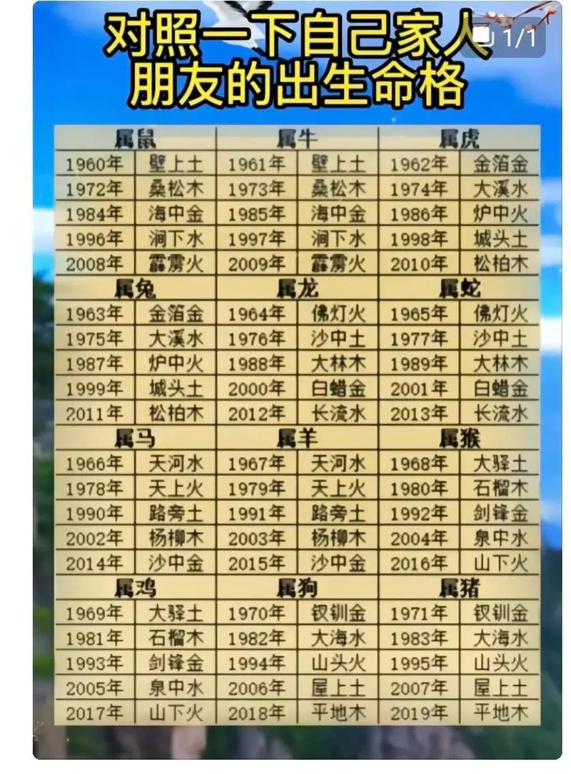 五行八字匹配起名算命吗 起名应参照生辰八字还是五格数理