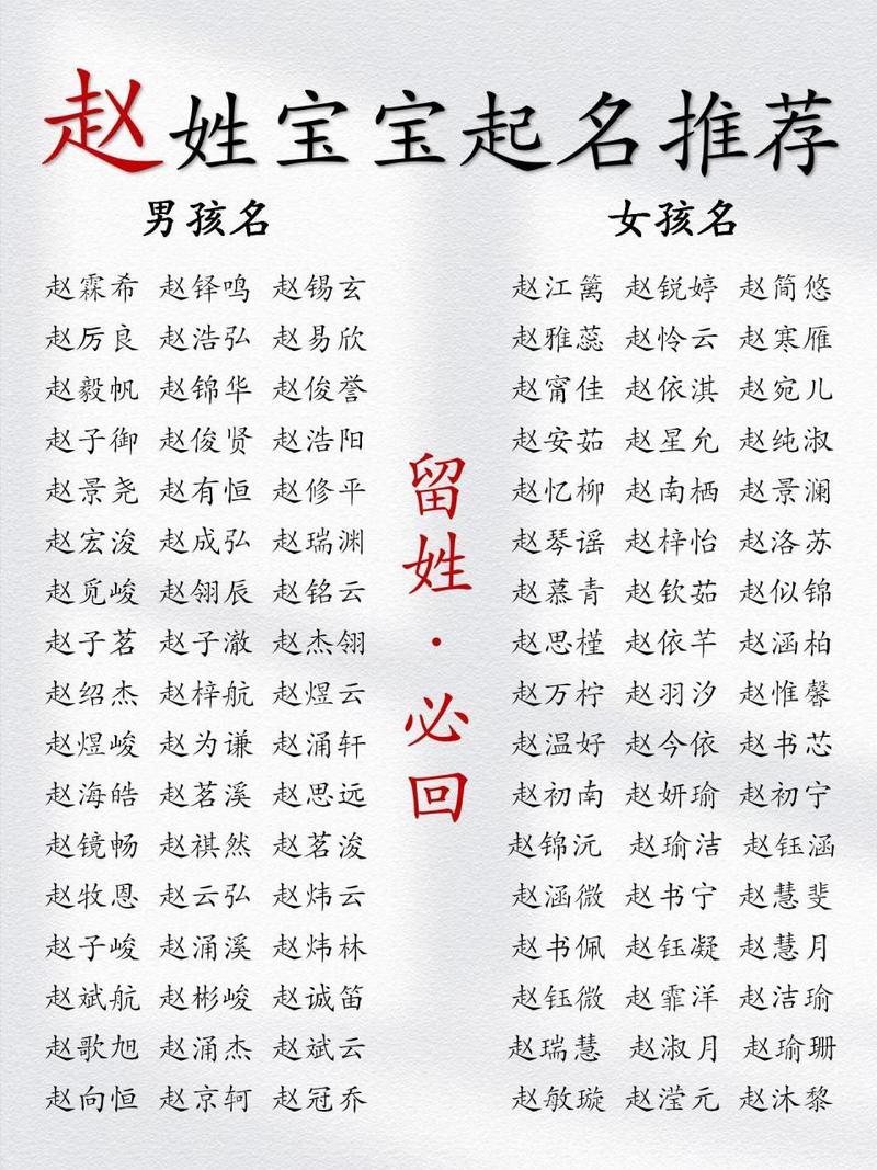 赵姓婴儿八字起名打分 赵姓宝宝起名惊艳