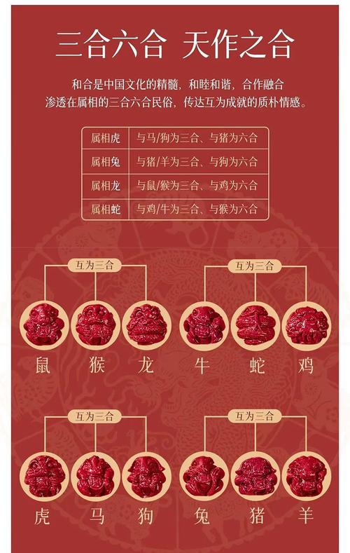 鸡与龙能配对吗女孩名字 鸡最旺的名字
