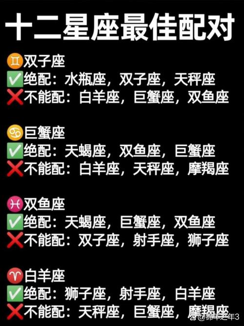 天蝎座和水瓶座配对多少(天蝎座与水瓶座的配对指数)