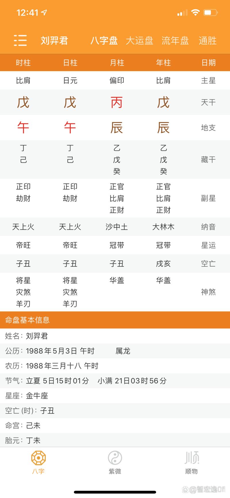 八字看肺癌命运 什么八字容易患肿瘤呢