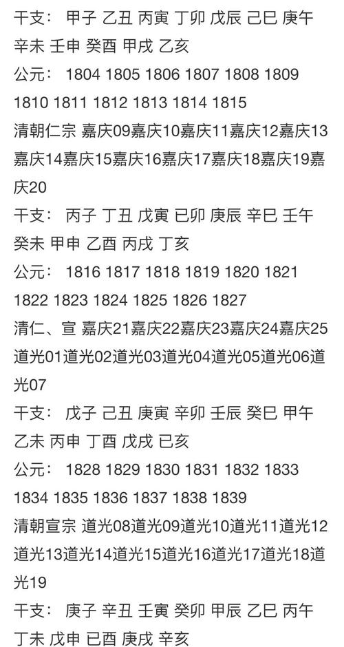 名典姓名打分八字打分 姓名属性测试打分查询