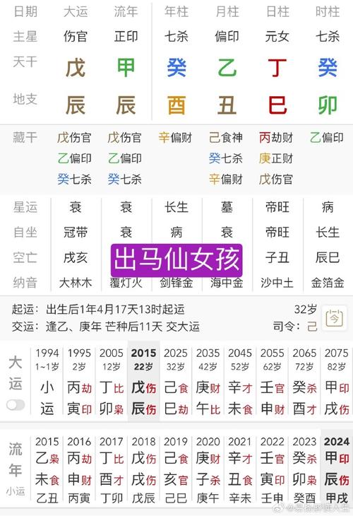刘钰涵生辰八字打分 刘钰涵