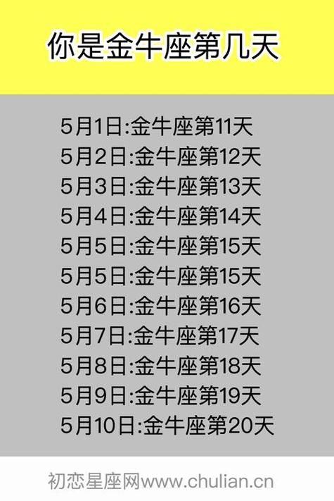 金牛座几岁走桃花运(金牛座几岁最好看什么时候结婚)