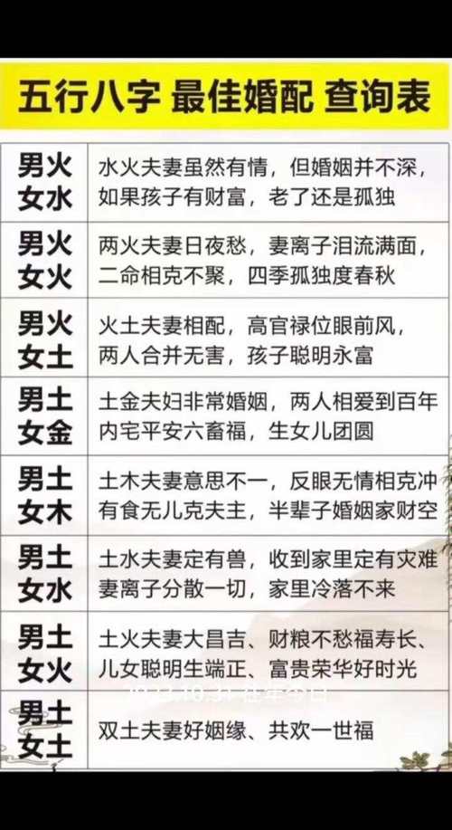 婚姻算命免费姓名配对 姓名配对工具