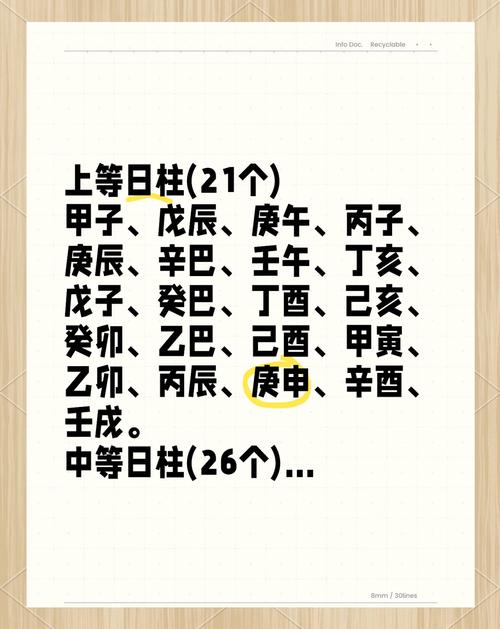 生辰八字辛丑日命运(八字中辛丑日出生的日柱看一生起伏)