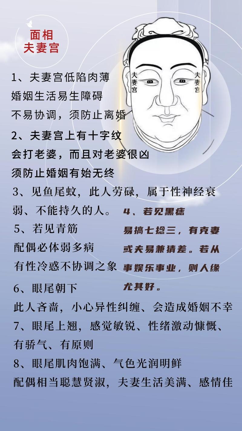 婚姻宫和夫妻宫都是亥宫吗 夫妻宫坐亥宫