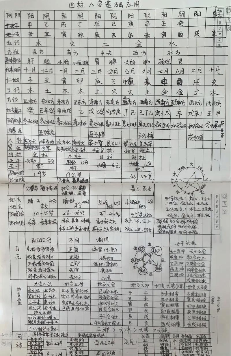 名典八字测算打分 名典公司免费测名打分