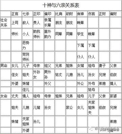 八字看祖父母的命运(祖父在八字里怎么看)