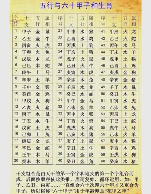 姓名八字打分准不准 姓名八字预测打分