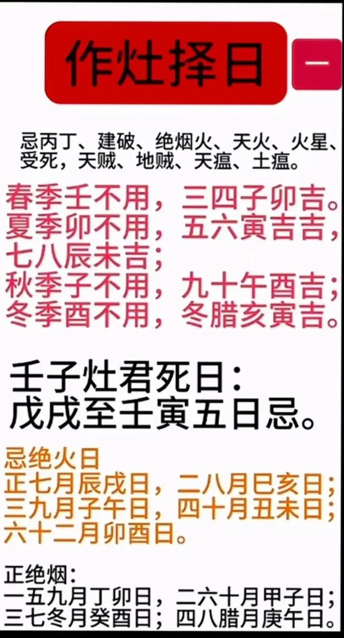 2025年最佳作灶吉日(2022年作灶吉日)
