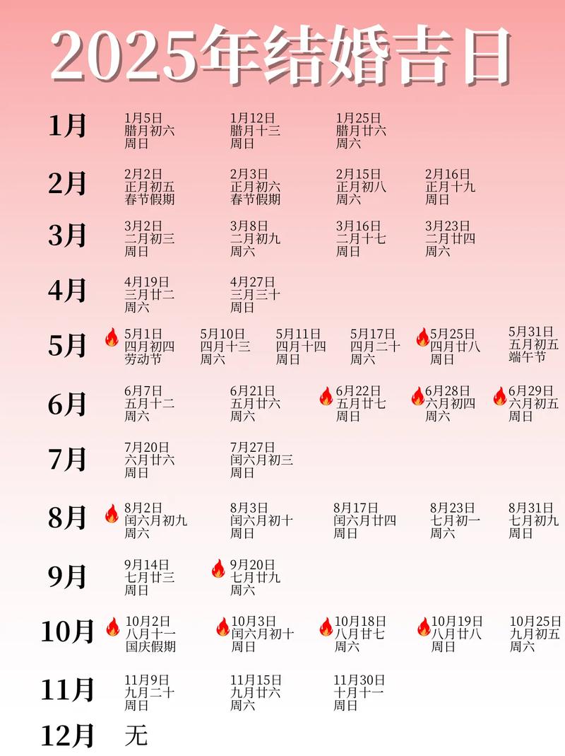 2025年12月买房吉日查询 2025年3月份买房交易吉日