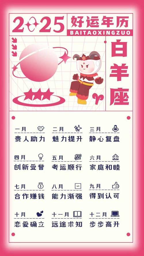 白羊座2025感情运势(白羊座2025年的整体运势)