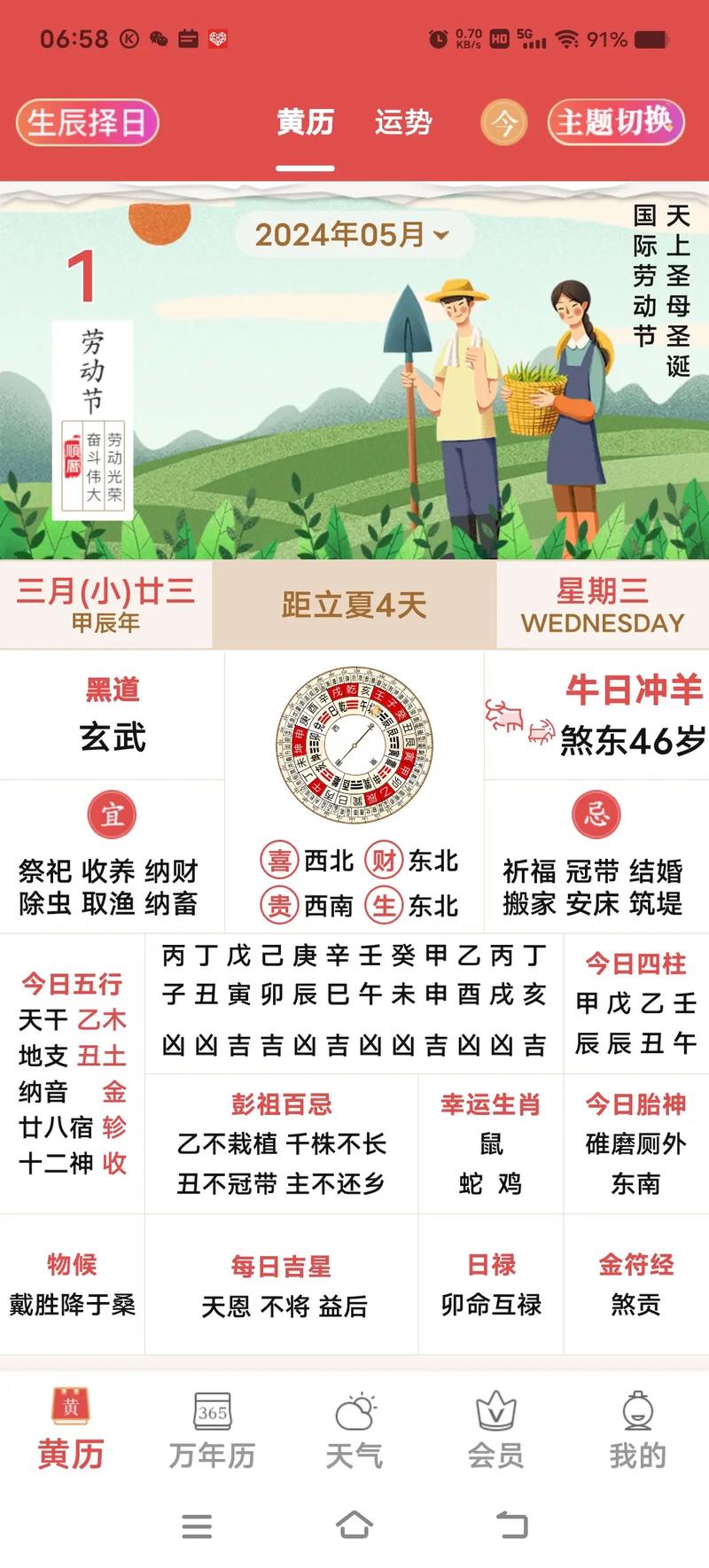 现在农历五月初几是吉日(2021农历五月初五是吉日吗)
