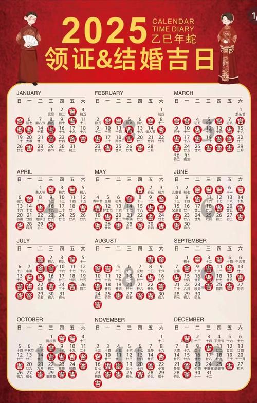5.1日黄道吉日 5.4是黄道吉日吗