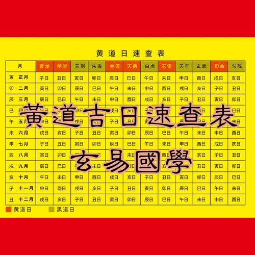 黄道吉日查询买车吉日 2025一月买车吉日