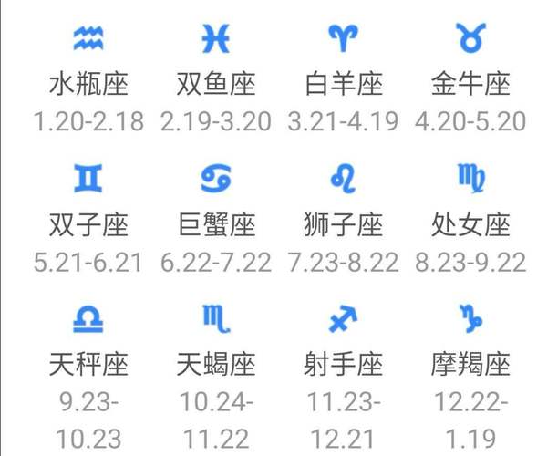 1972年阴历9月19什么星座是什么 阴历1972年9月初6是什么星座