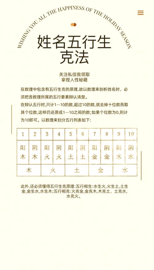 名字八字相克(名字与生辰八字相克怎么办)