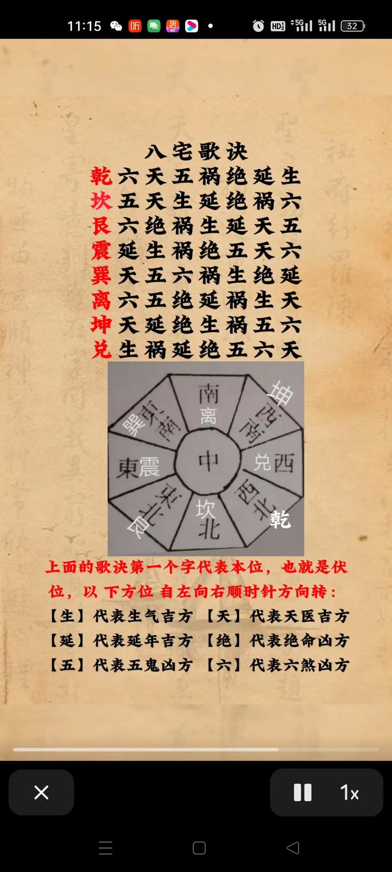 八字算命方位(八字算命方位吉凶)