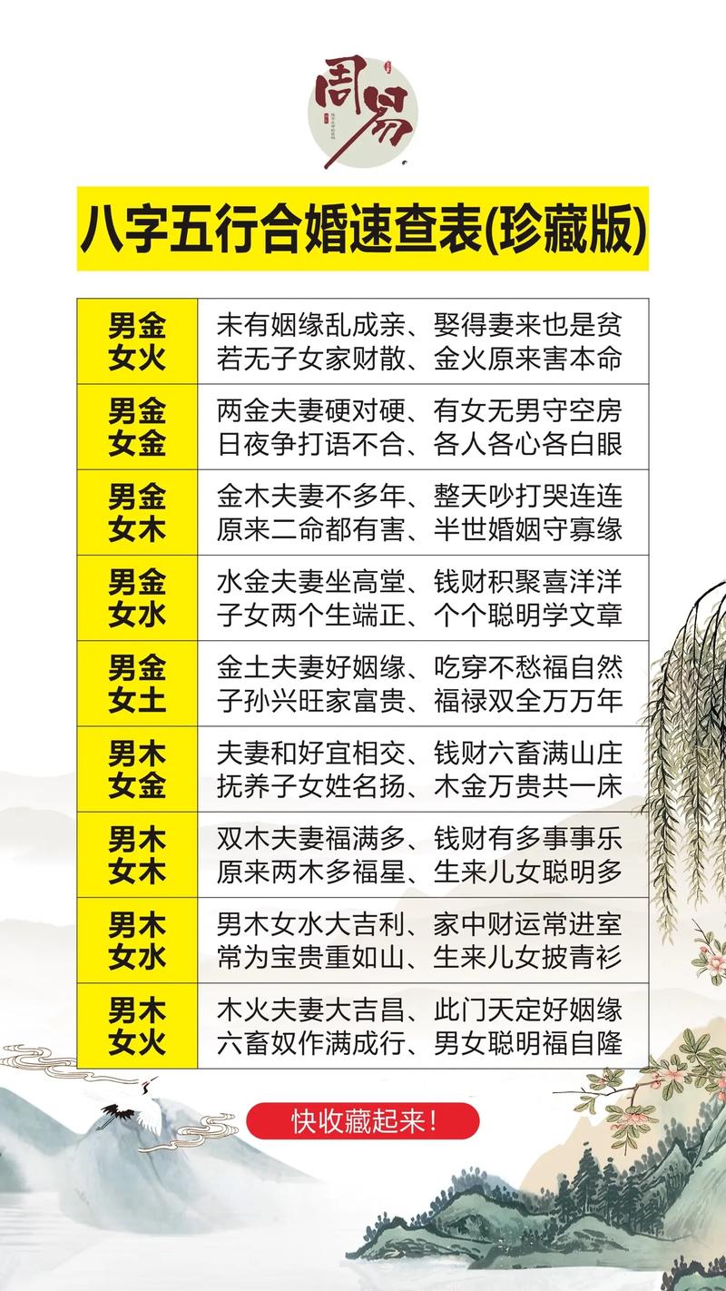 生层八字婚姻 八字婚姻算命