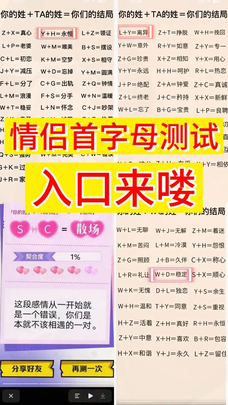 名字配对契合度查询测试(名字契合度配对免费)