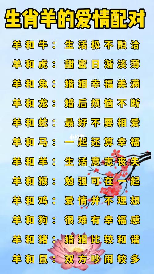 跟咩咩配对的名字大全 咩咩取网名