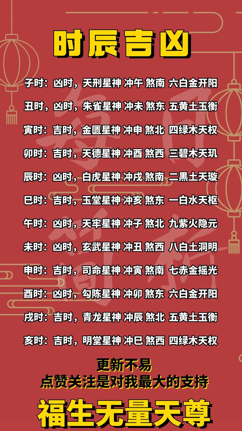 12月27日是啥黄道吉日 12月27日黄道吉日查询好日子