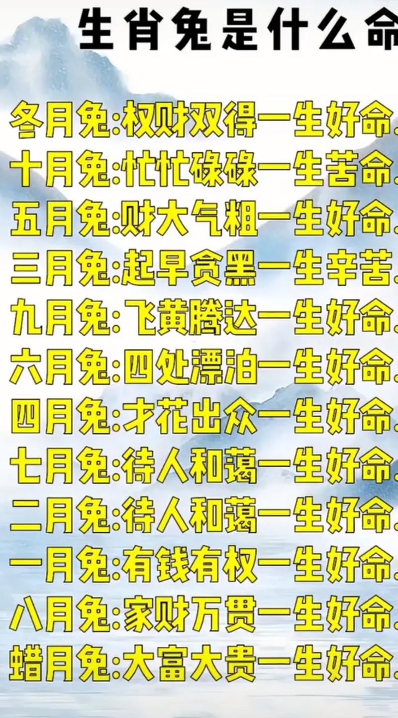 98年属兔是什么星座(属兔的1998年出生的是什么命)