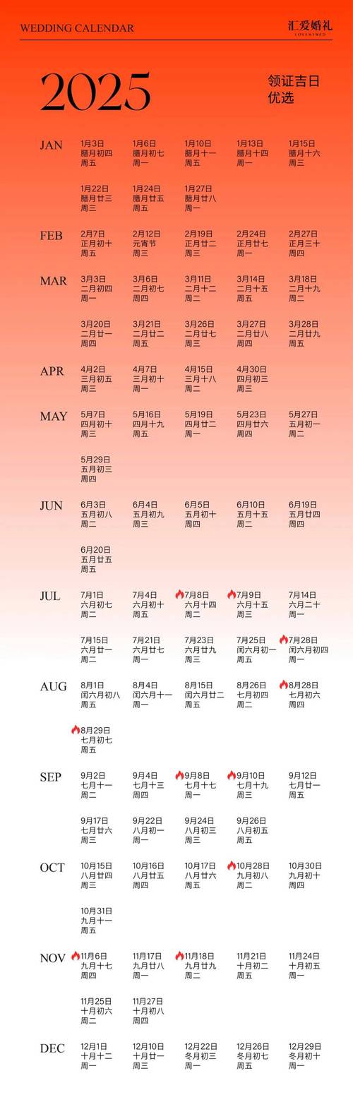 2025年5月份购小猪吉日 2025年养猪吉日查询