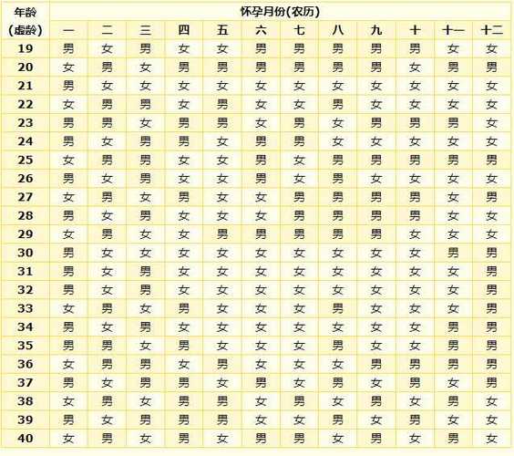 2025年蛇结婚吉日 2026年蛇能结婚吗