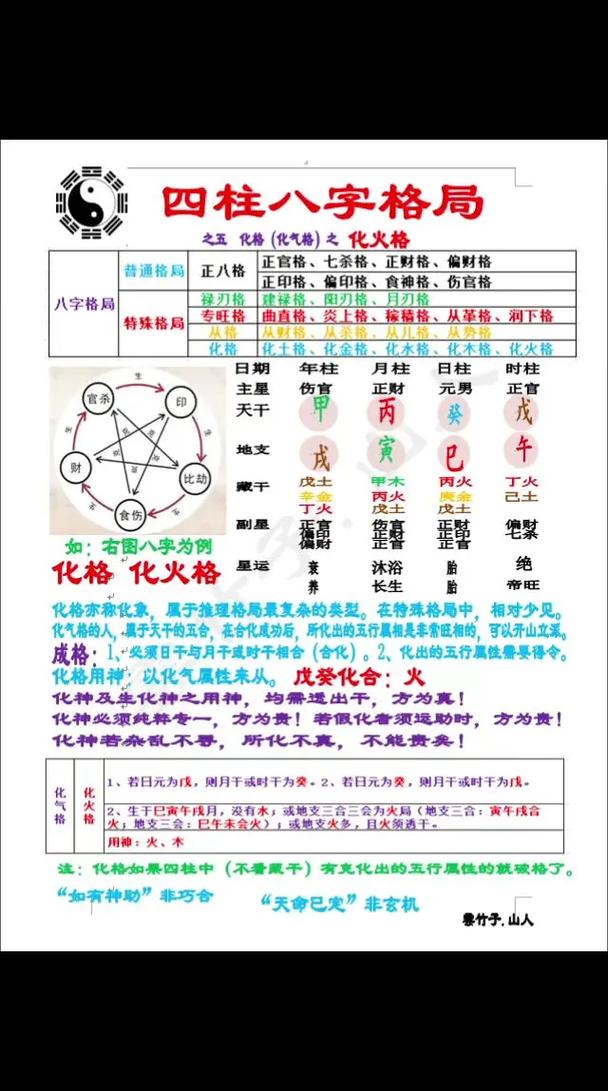 化土格八字打分 八字偏弱五行喜土
