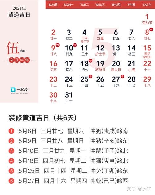 5月份装修开工黄道吉日 开工装修5月底吉日是哪几天