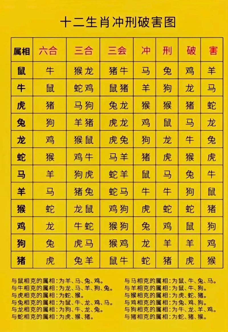 八字算命与命局有关系吗 八字命局推算一览表