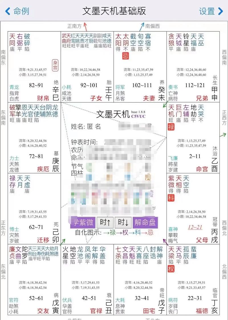 太阳二宫婚姻怎么样啊好吗 太阳星入婚姻宫
