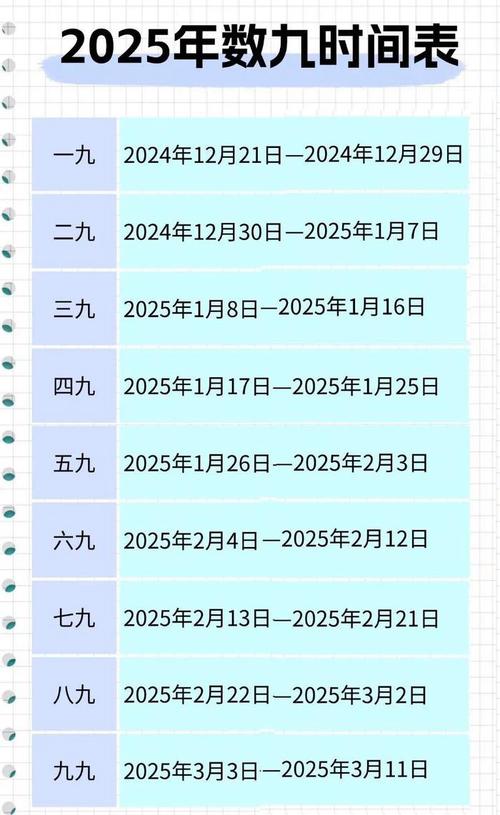 一九年四月三十号黄道吉日 一九年八月四号黄道吉日
